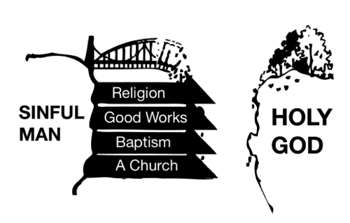 Our sin has separated us from God